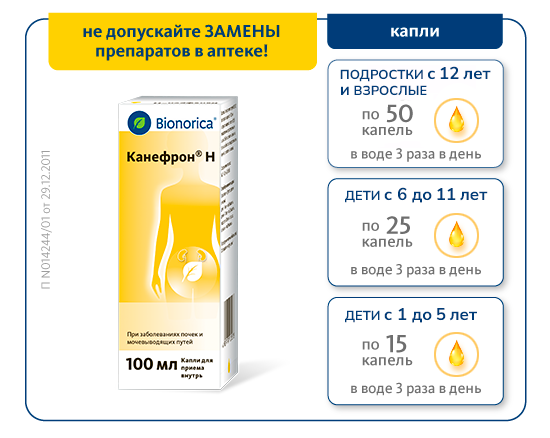 Дозировки для капель Канефрон<sup>®</sup> Н