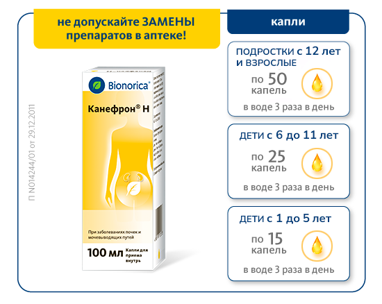 Дозировки для капель Канефрон® Н