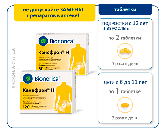 Дозировки для таблеток Канефрон® Н